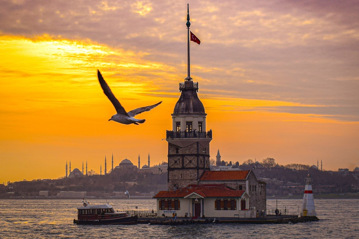 What to do in Istanbul in 3 Days?